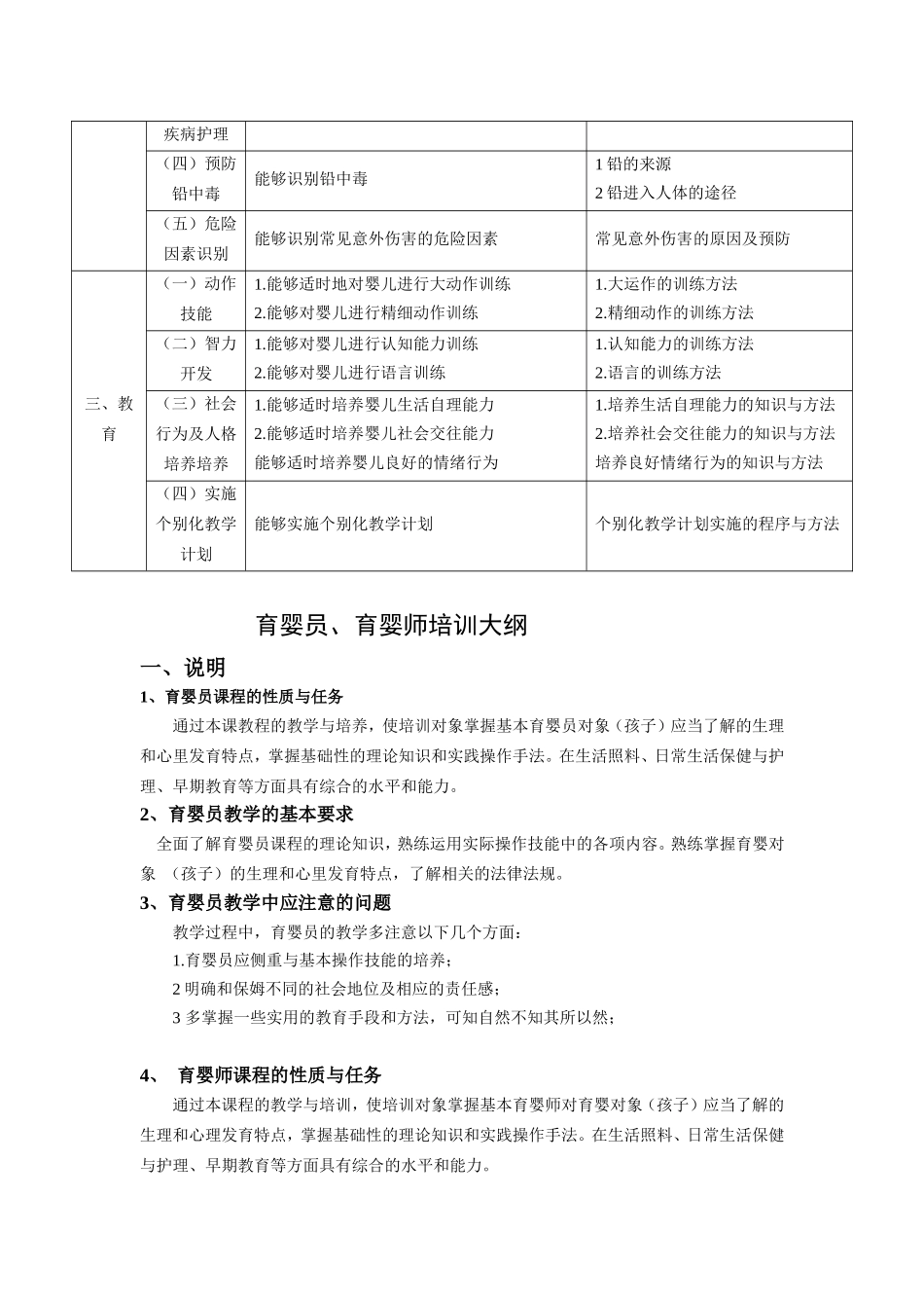 育婴员职业标准培训计划与大纲_第3页