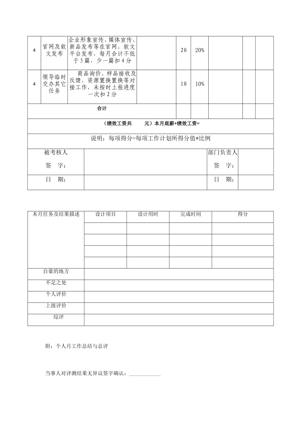 枣业推广专员计绩效考核制定方案_第3页