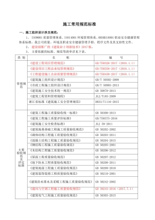 施工常用规范标准