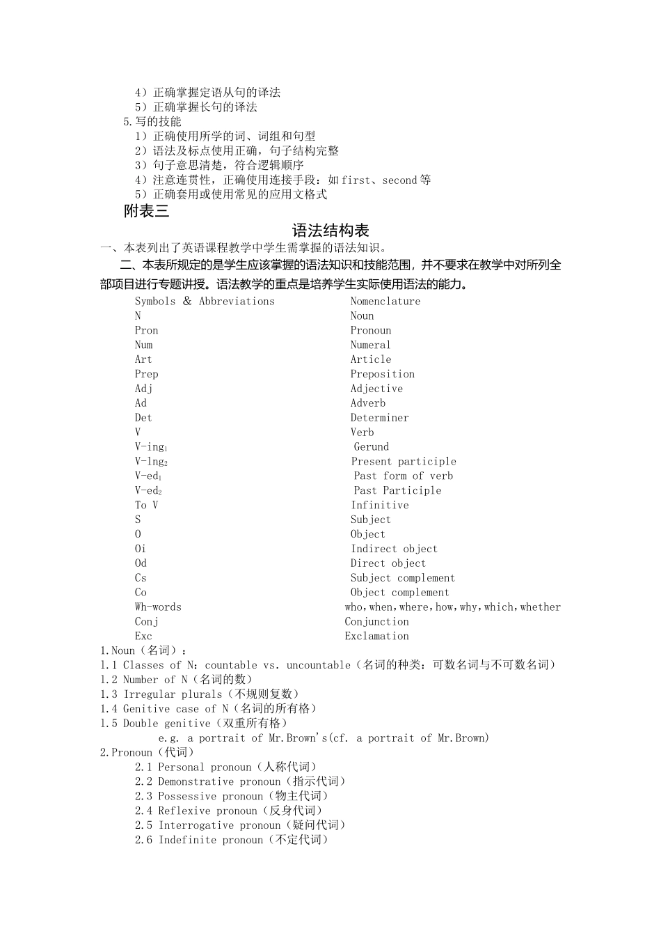 掌握和运用的交际内容教学内容_第2页