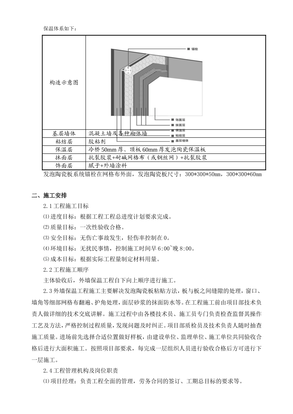 员工南区宿舍4#楼工程外墙保温施工方案_第3页