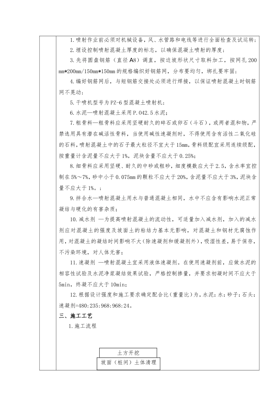 分项工程喷射混凝土质量技术交底卡_第2页