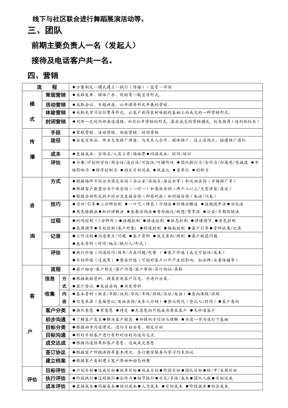 运营流程方案（成本概况）_第2页