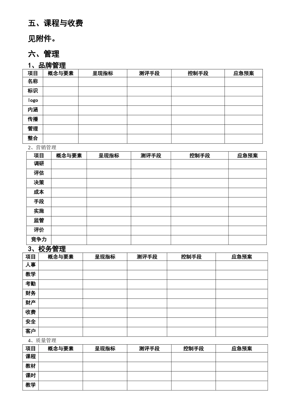 运营流程方案（成本概况）_第3页