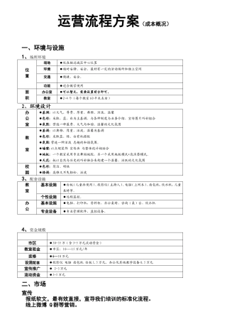 运营流程方案（成本概况）