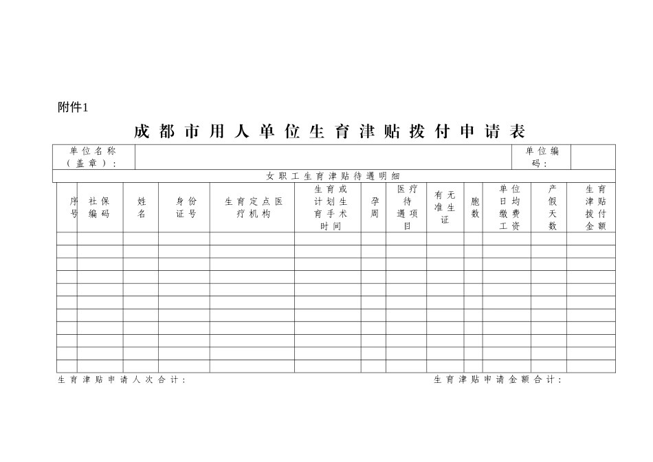 市用人单位生育津贴拨付申请表_第1页