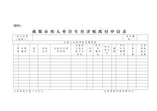 市用人单位生育津贴拨付申请表