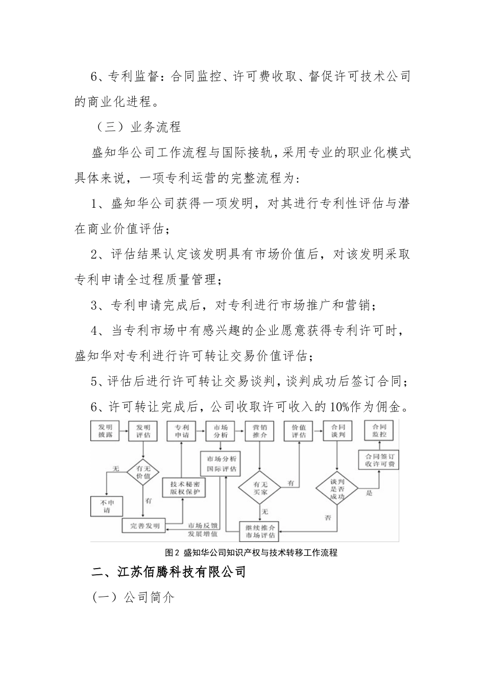 知识产权运营公司模式分析_第3页