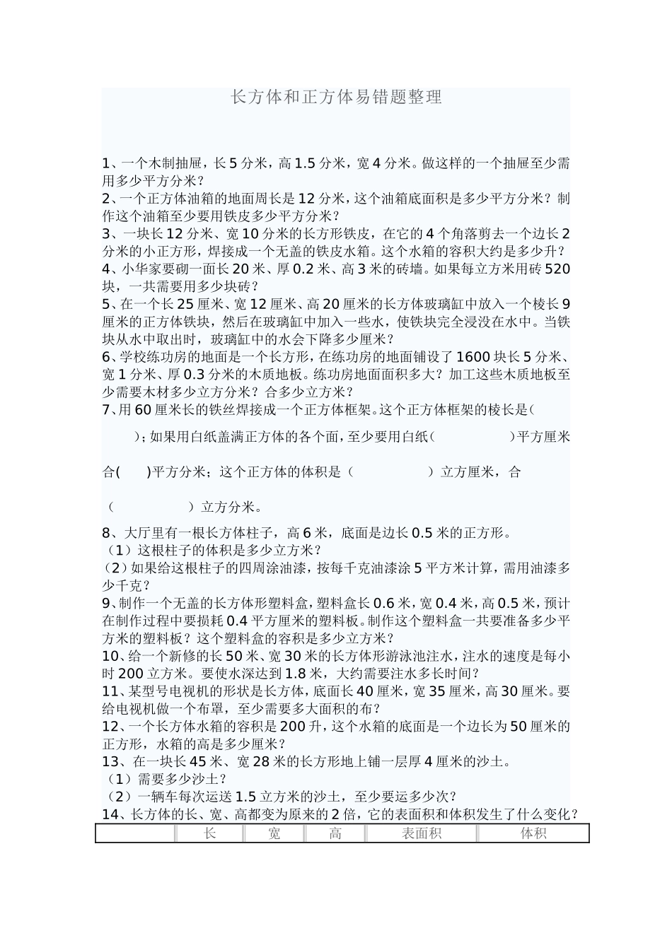 长方体和正方体易错题整理_第1页