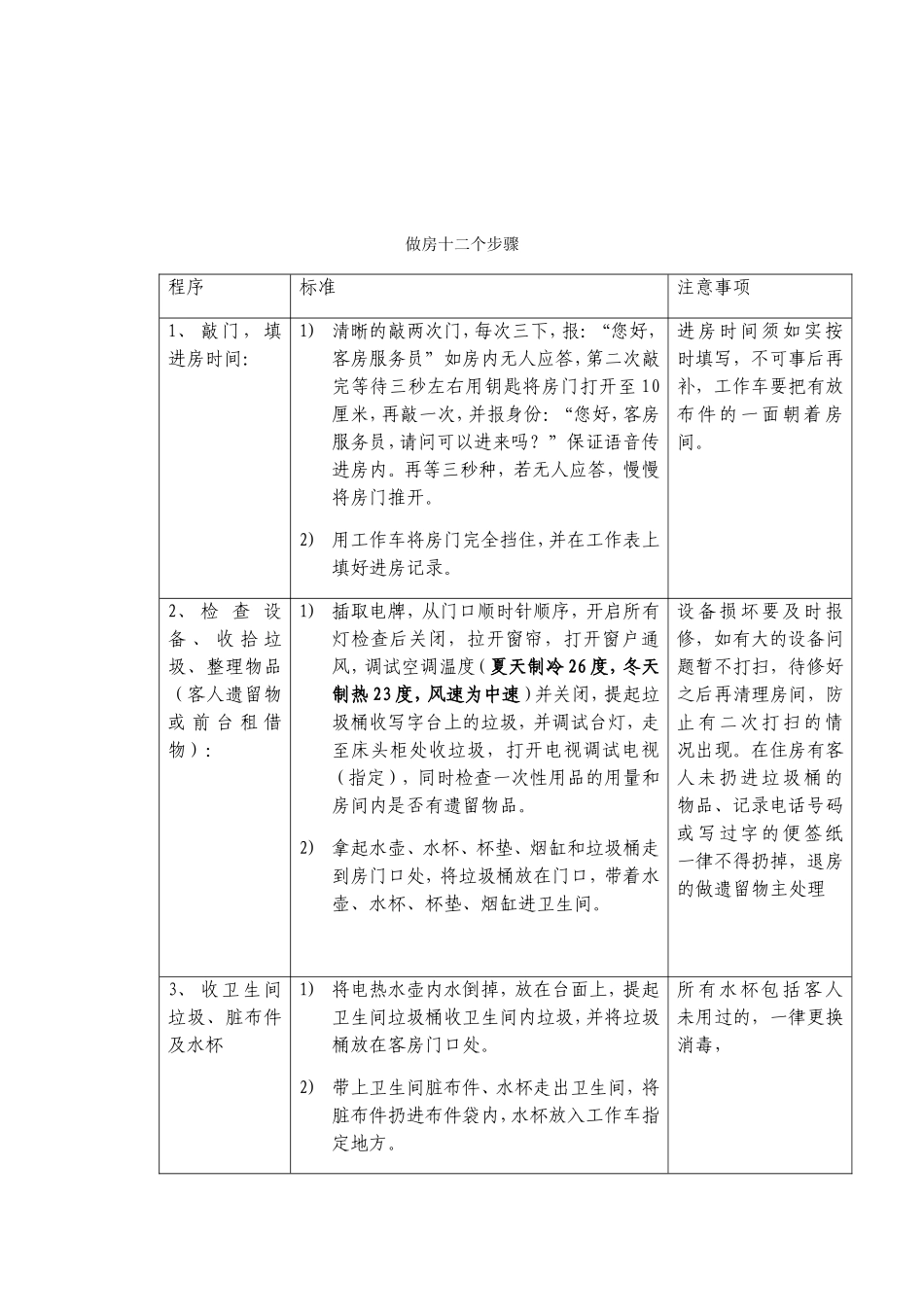 做房十二个步骤_第1页