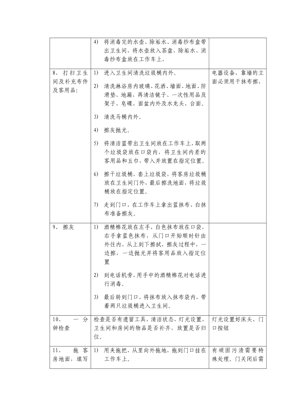 做房十二个步骤_第3页