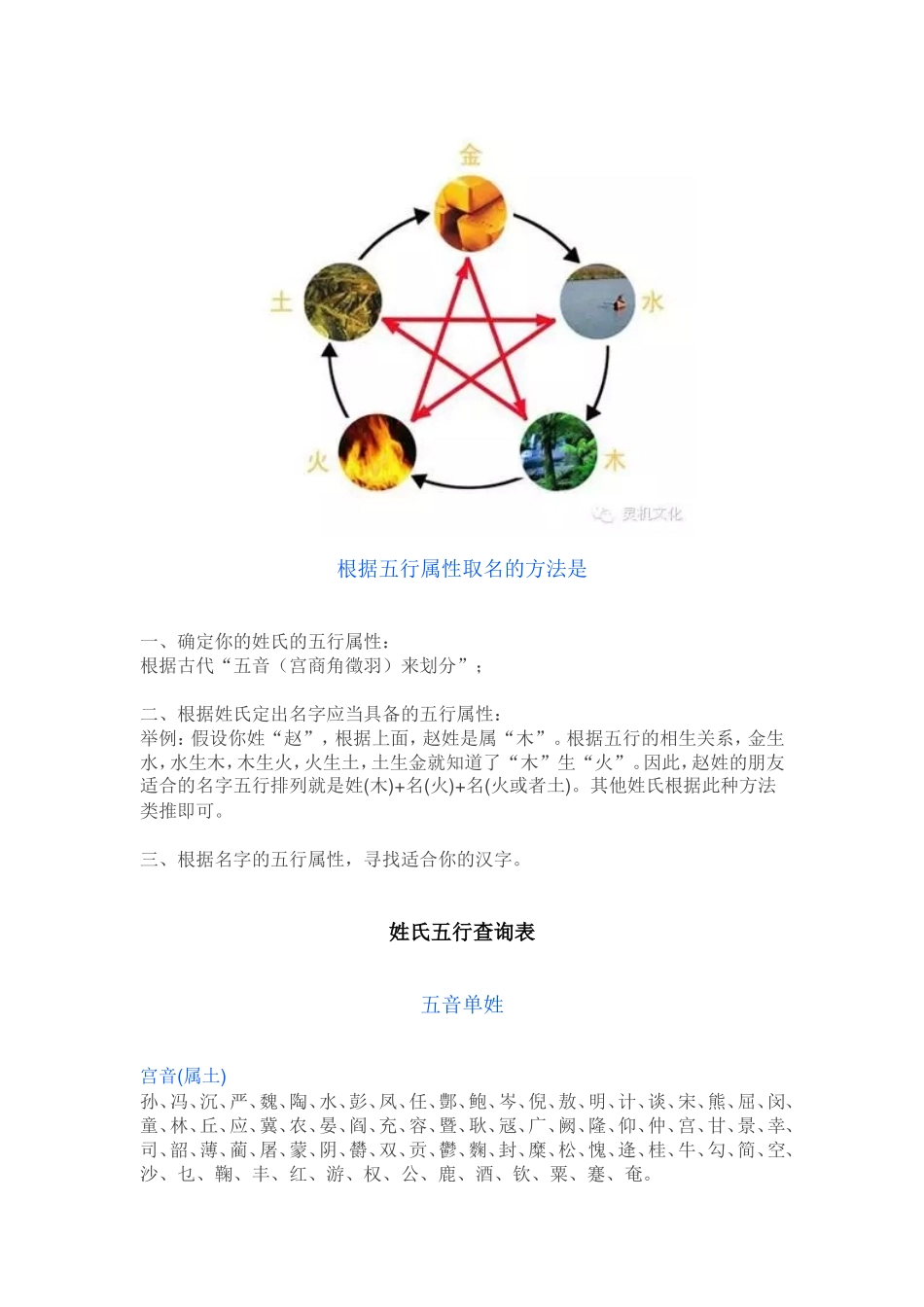根据五行属性取名的方法_第1页