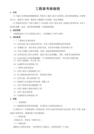 工程部考核细则