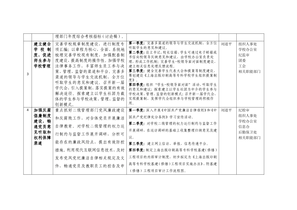 学校教育综合改革方案实施路线图_第2页