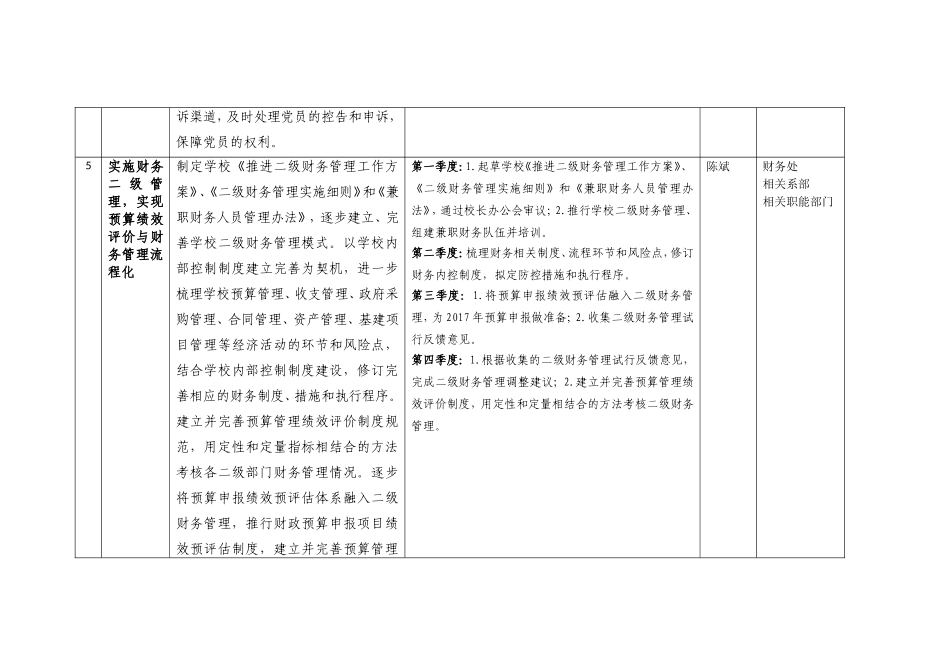 学校教育综合改革方案实施路线图_第3页