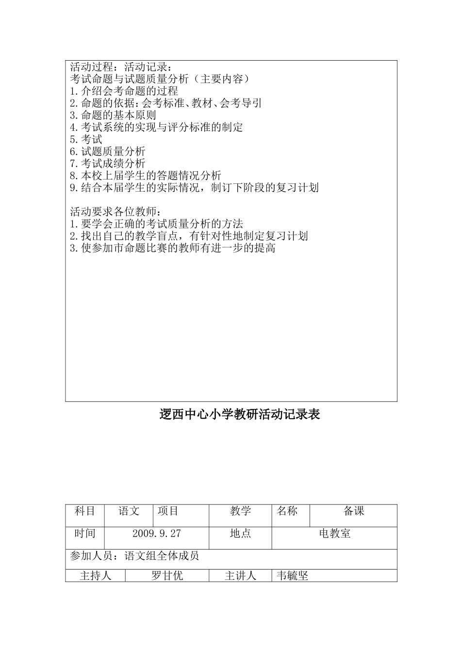 中心小学教研活动记录表_第2页