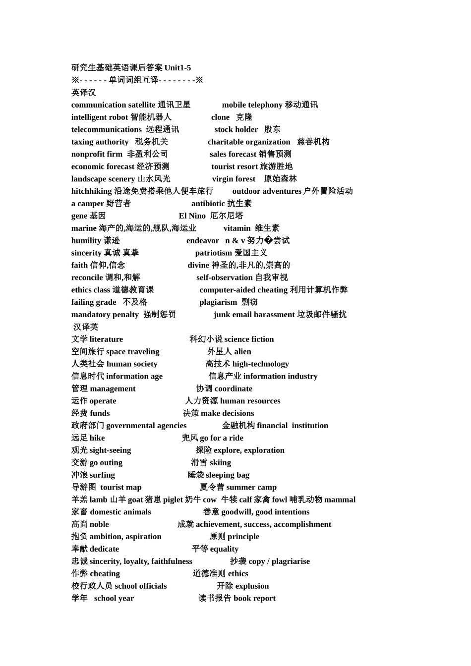 研究生基础英语课后答案Unit1-5_第1页
