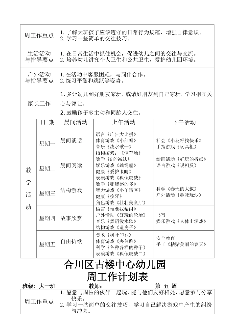 中心幼儿园大一班周工作计划表_第2页