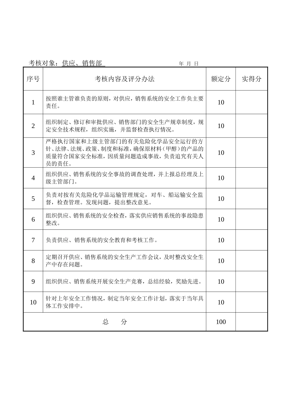 公司企业安全生产责任制考核评分表_第2页