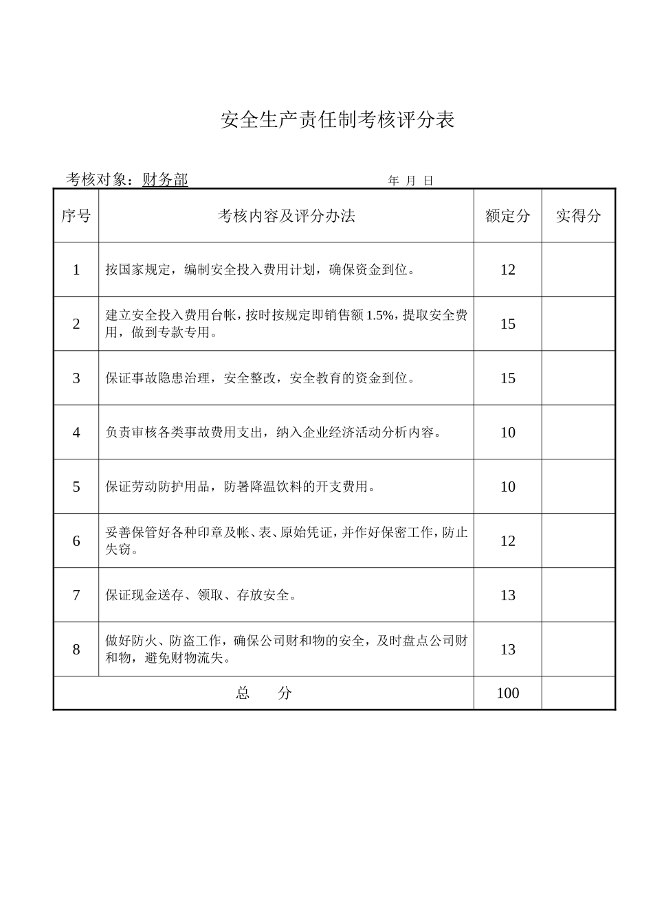 公司企业安全生产责任制考核评分表_第3页