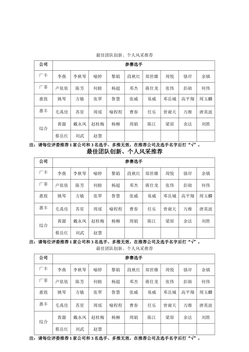团队服务礼仪竞赛评分表_第3页