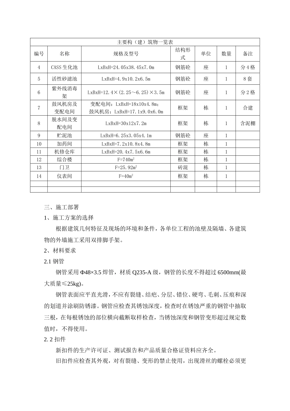 污水处理厂脚手架专项施工方案_第3页