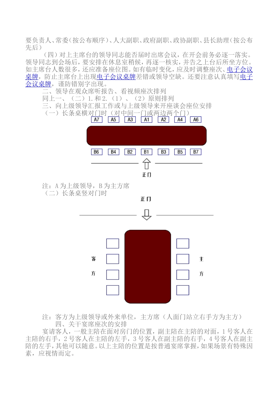 桌签摆放 会议室规则_第3页