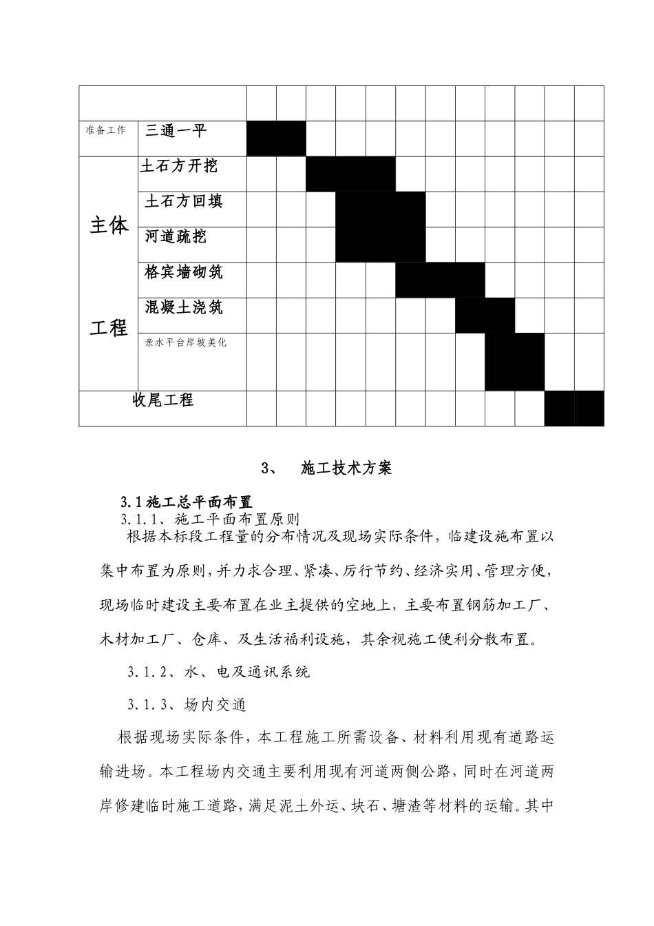 国际物流园区河道治理工程施工组织设计_第3页