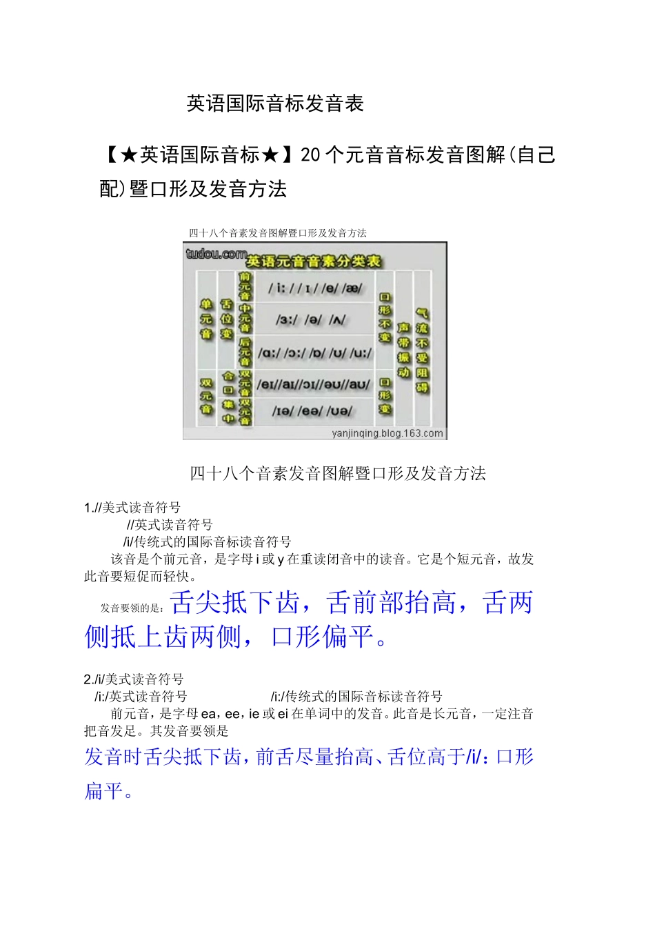 英语国际音标发音表_第1页