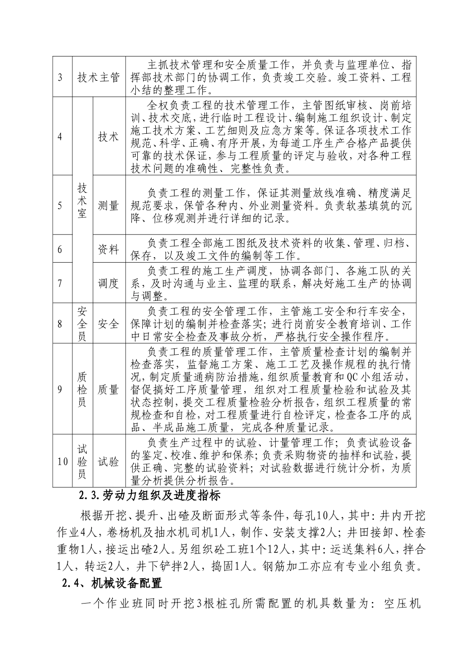 桩板墙施工方案_第3页