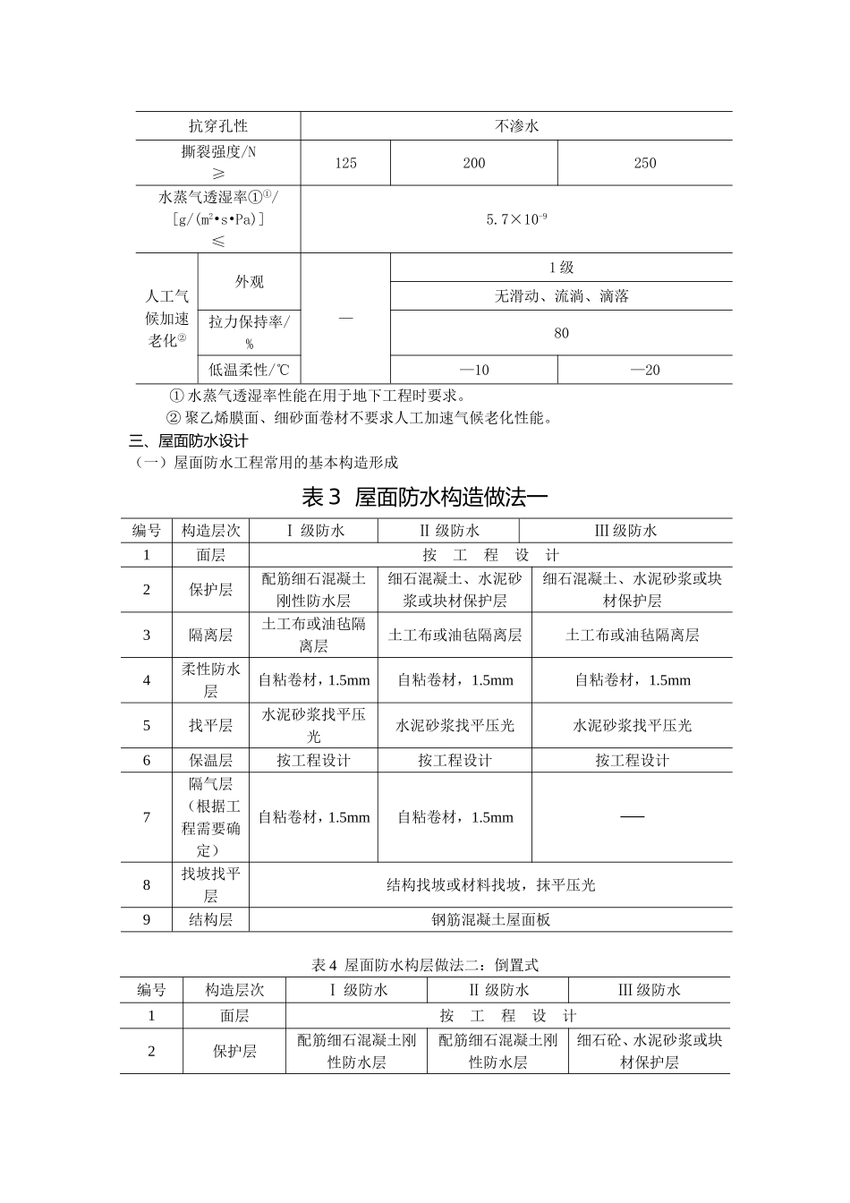 自粘改性沥青防水卷材设计施工说明_第3页