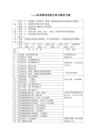 县小学第一学期五年级体育教学进度与单元教学方案