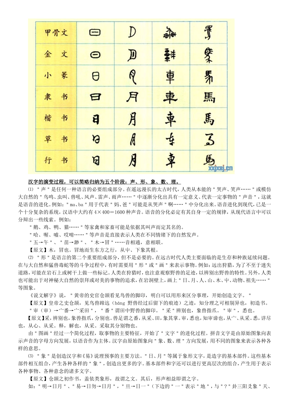 自主招生基础汇编_第2页