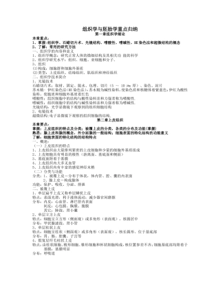 组织学与胚胎学重点归纳
