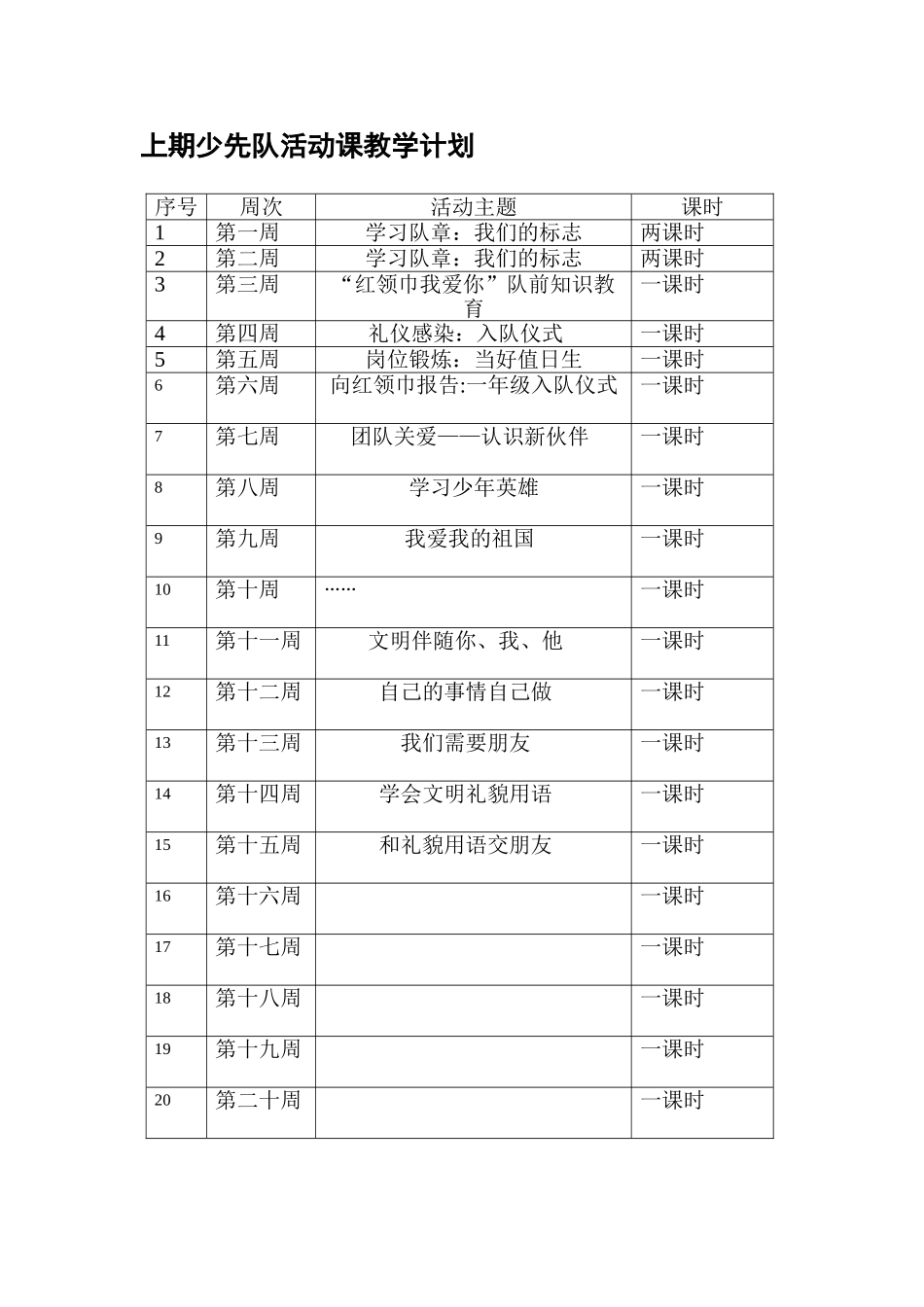 小学中粮祥云分校上期少先队活动课教学教案计划_第1页