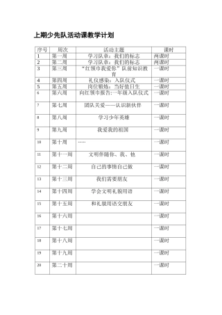 小学中粮祥云分校上期少先队活动课教学教案计划