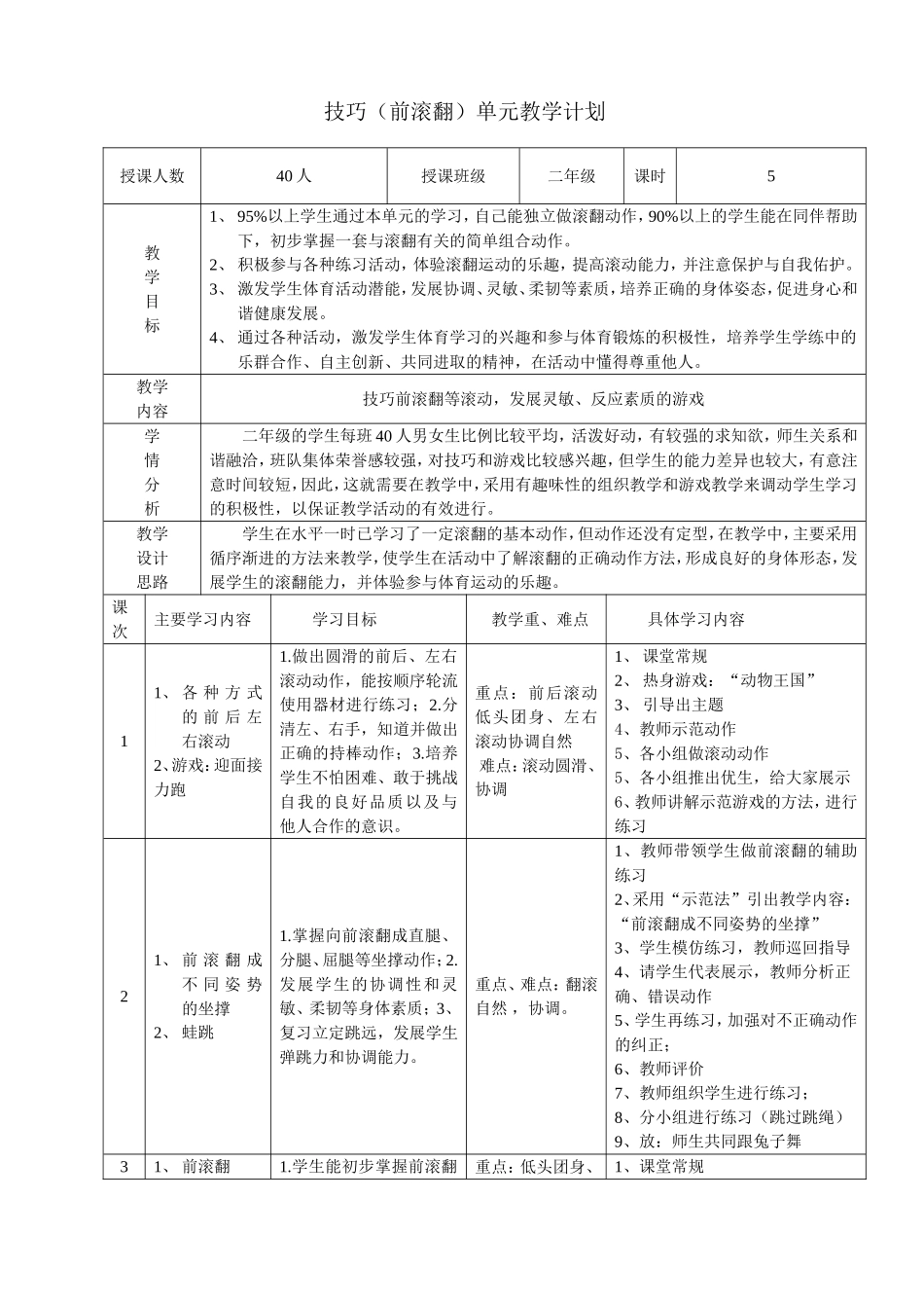 技巧（前滚翻）单元教学计划_第1页