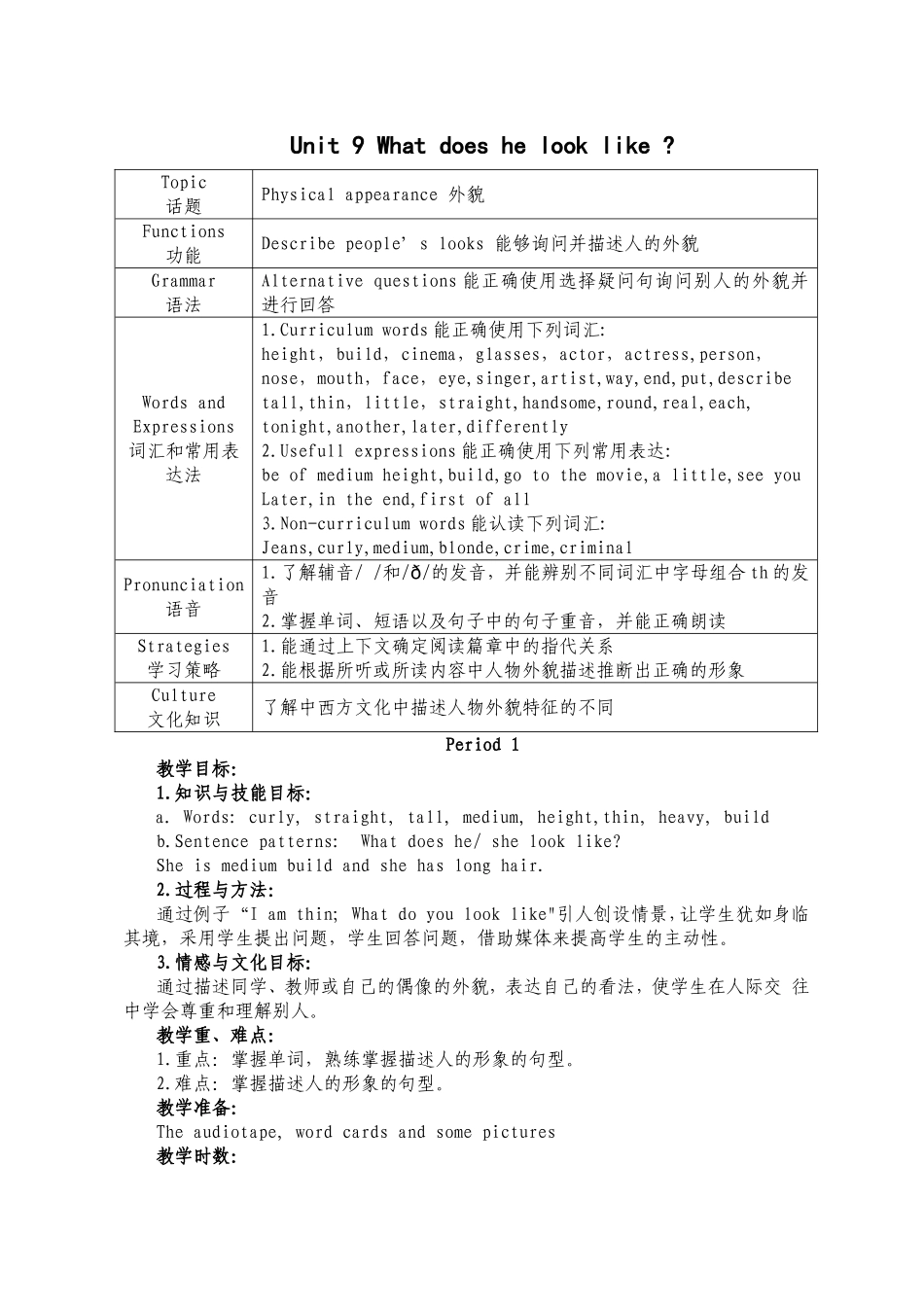 Unit9Whatdoeshelooklike英语外貌教学设计_第1页