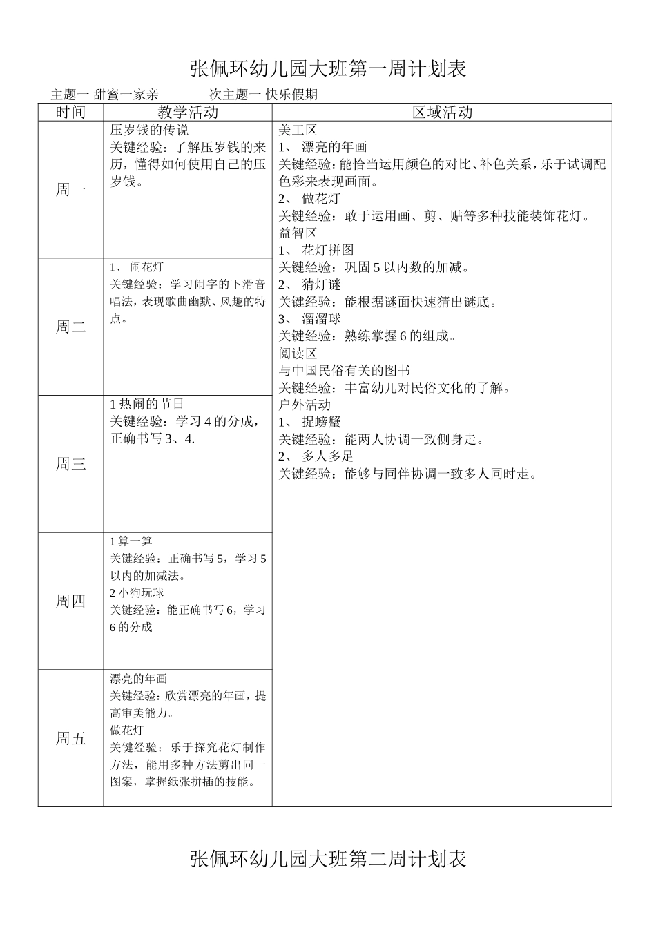 幼儿园大班第一周计划表_第1页