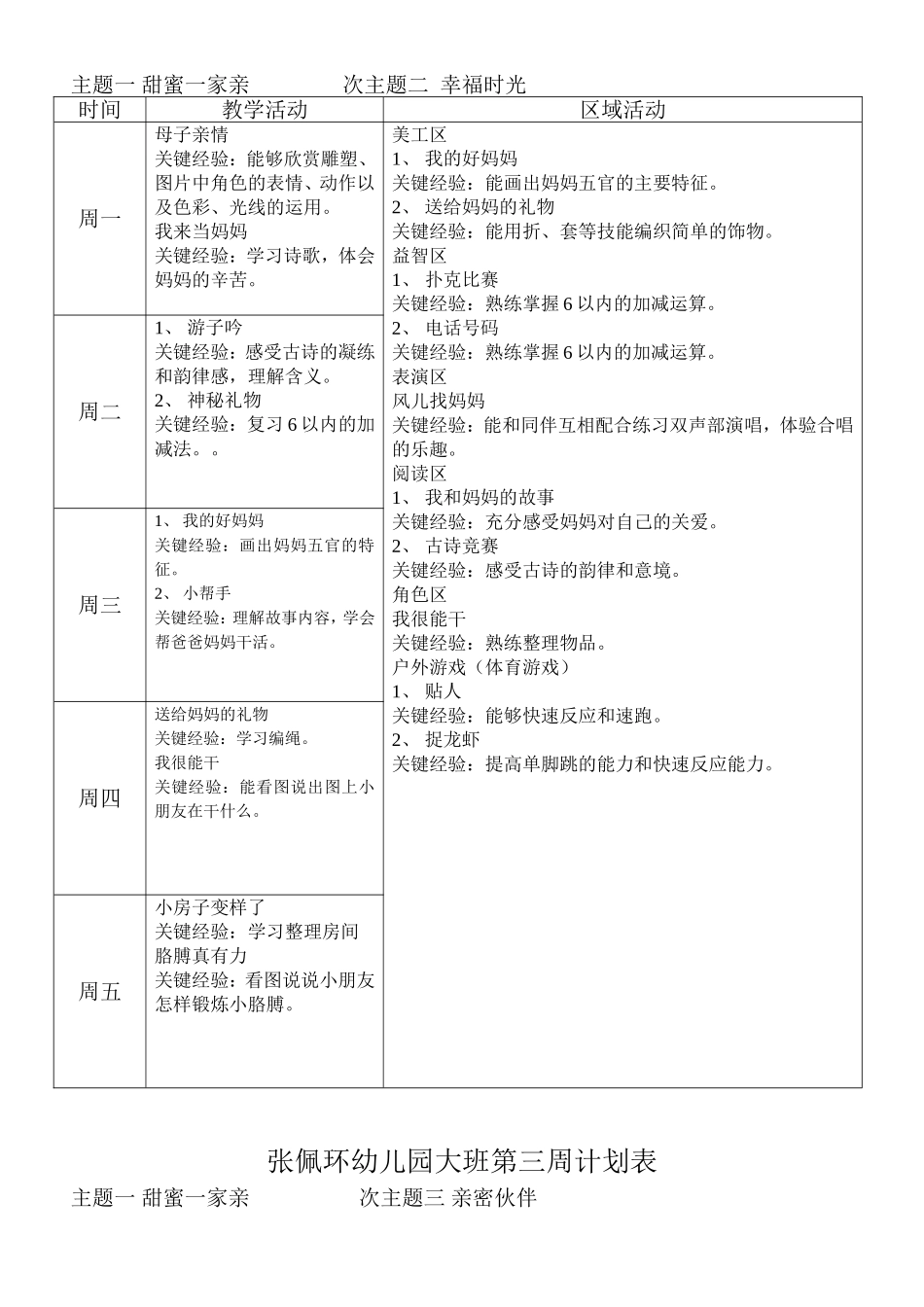 幼儿园大班第一周计划表_第2页