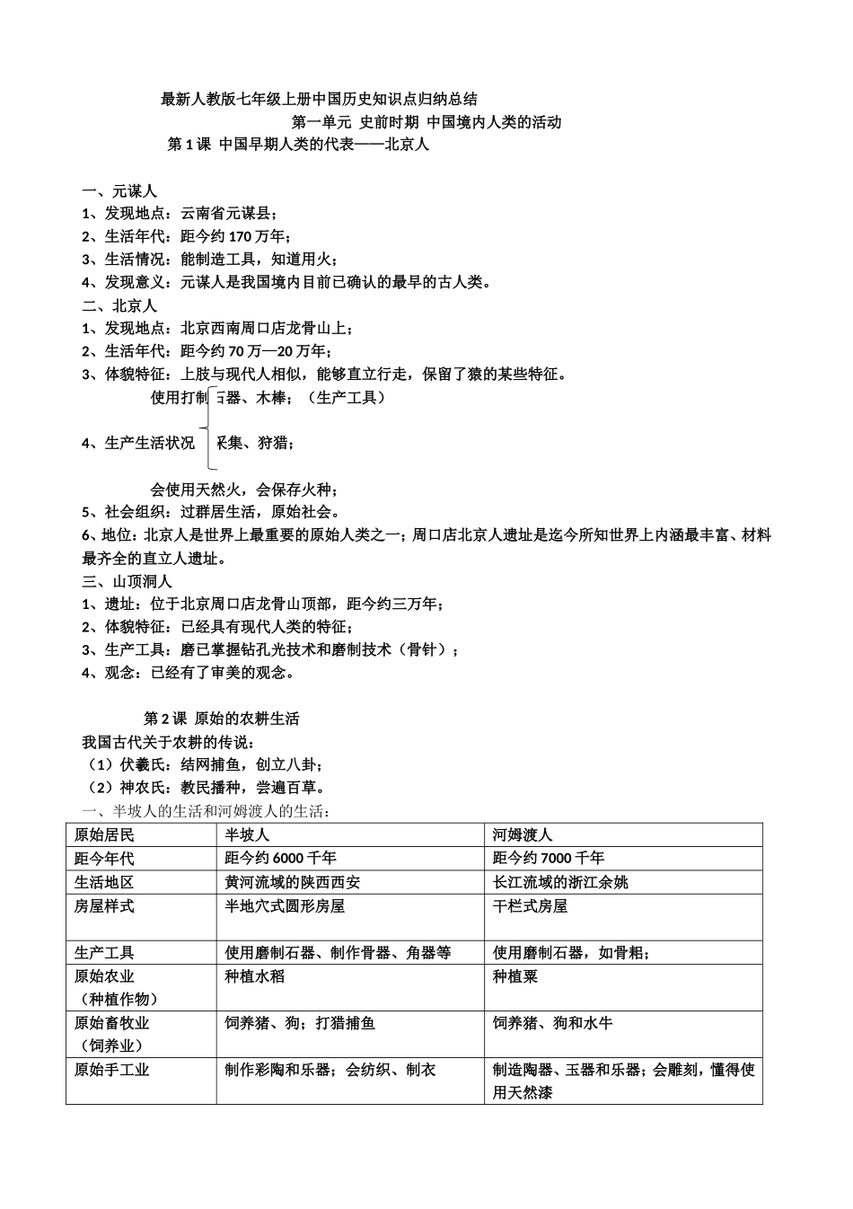 最新人教版七年级上册中国历史知识点归纳总结_第1页