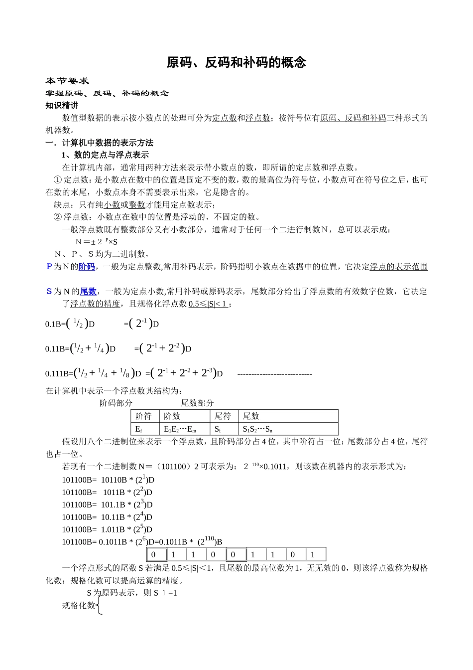 原码、反码和补码的概念知识点梳理汇总_第1页