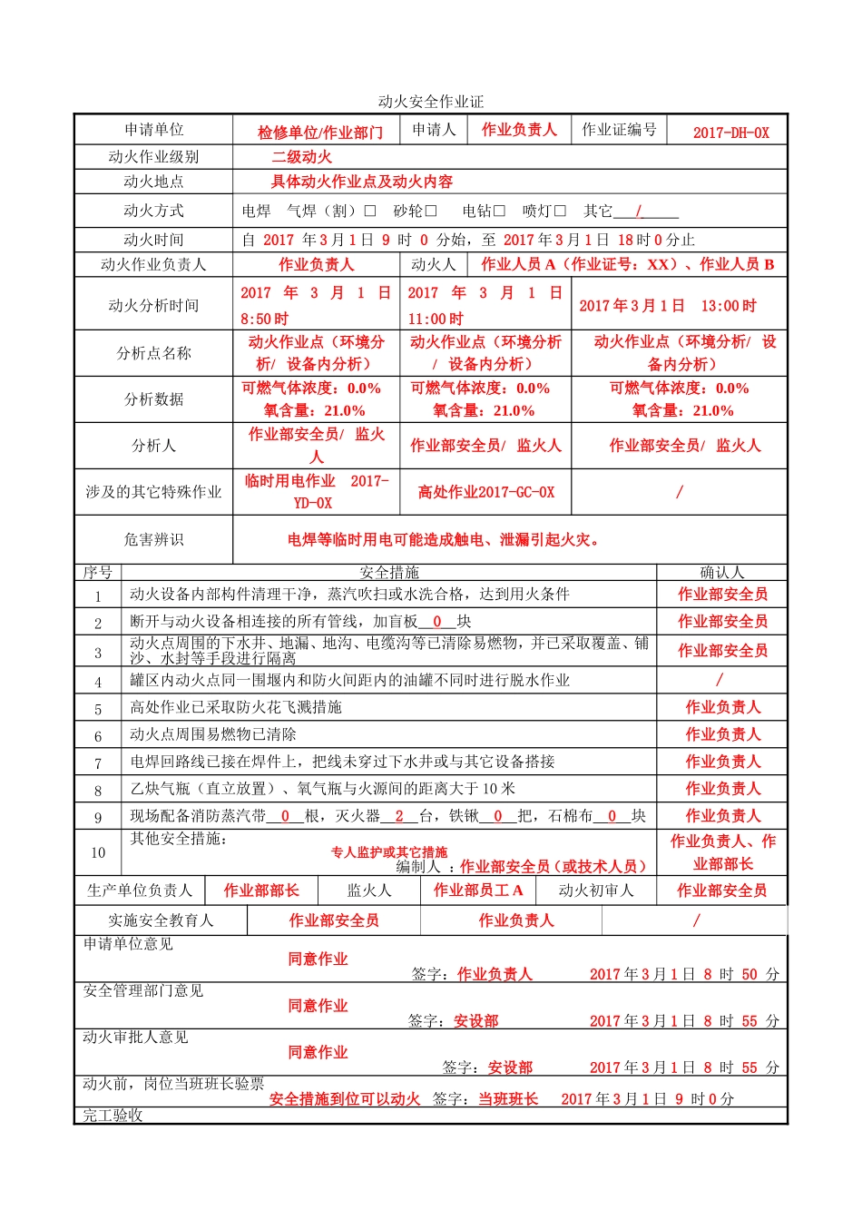 作业票证办理存在的主要问题_第2页