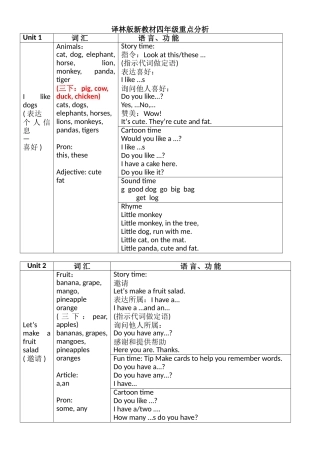 译林版新教材英语四年级重点分析