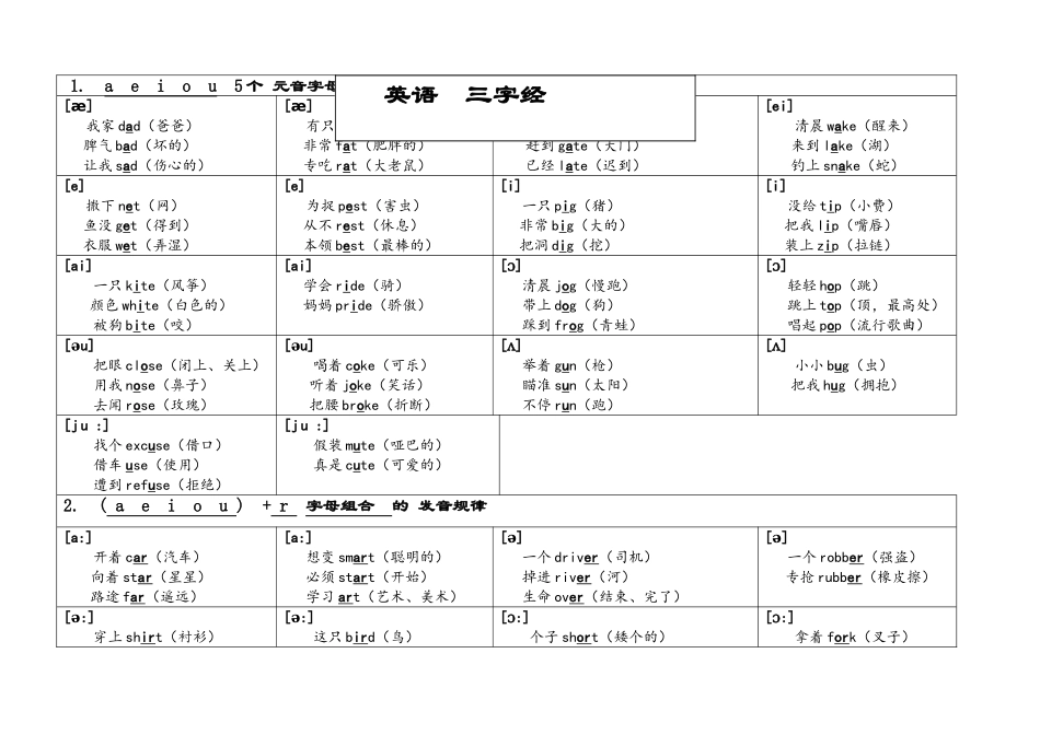英语 三字经新旧音标对照表_第1页
