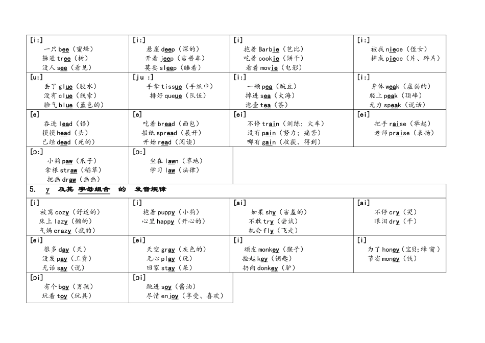 英语 三字经新旧音标对照表_第3页