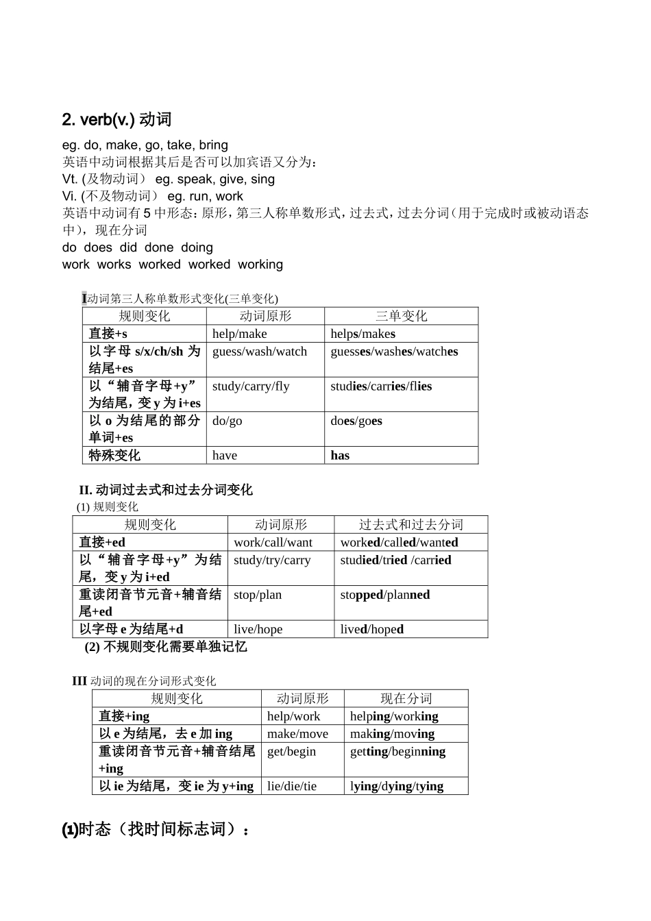 九大词性 英语语法知识点梳理_第3页