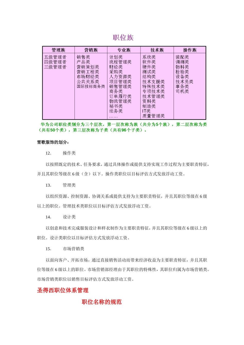 职能序列项目序列技术序列知识点梳理汇总_第3页