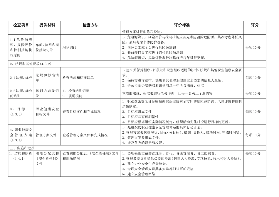 安全审计细则（试用）_第2页