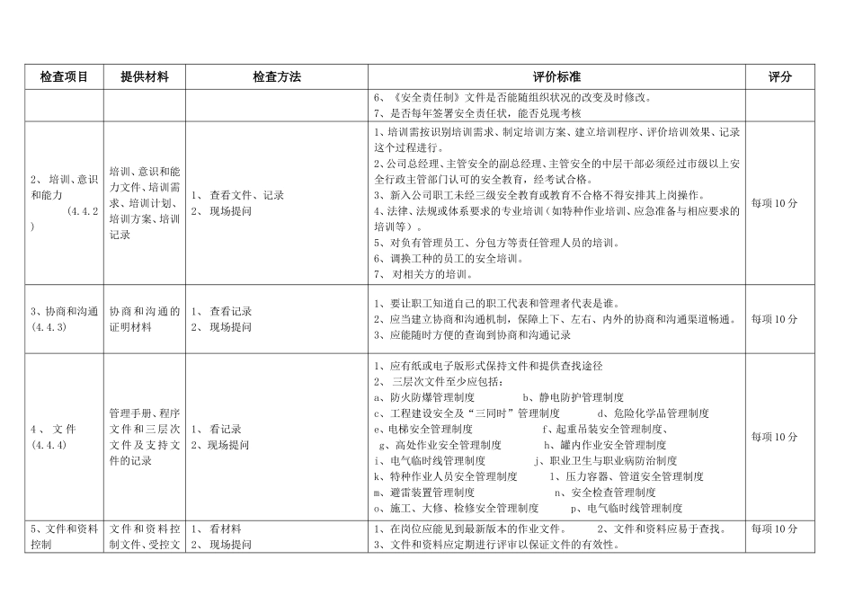 安全审计细则（试用）_第3页